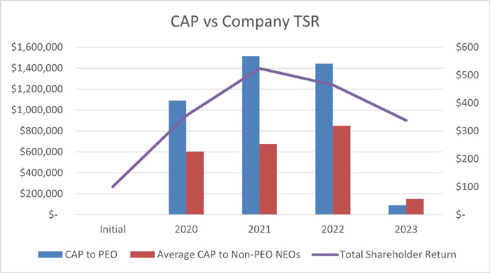 chart1.jpg